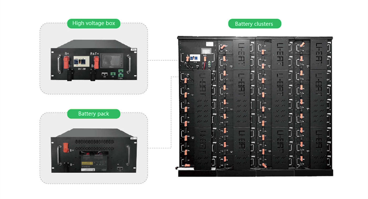 GBP-H2 Lithium Battery Cluster Energy Storage System