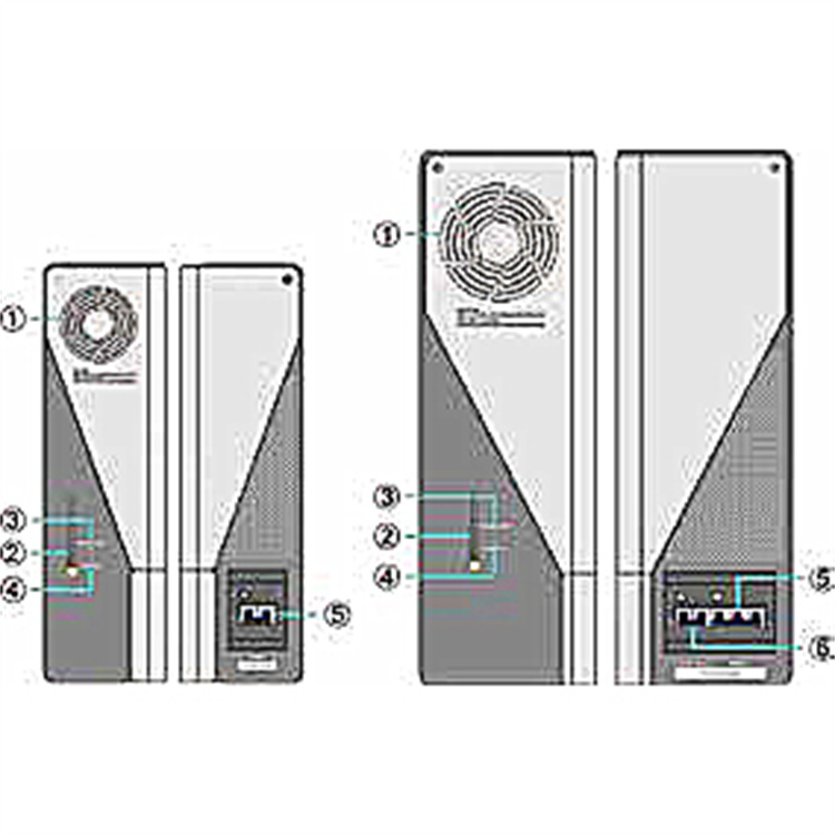 Function Indication-1