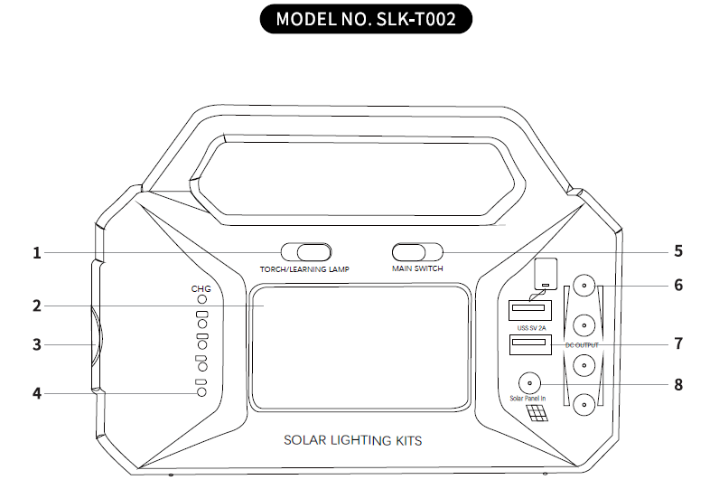 TX SLK-002 Best Portable Solar Generator